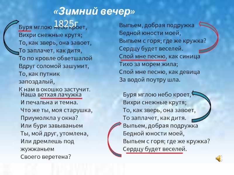 Пушкин - зимний вечер (буря мглою небо кроет) читать стихотворение, текст стиха онлайн