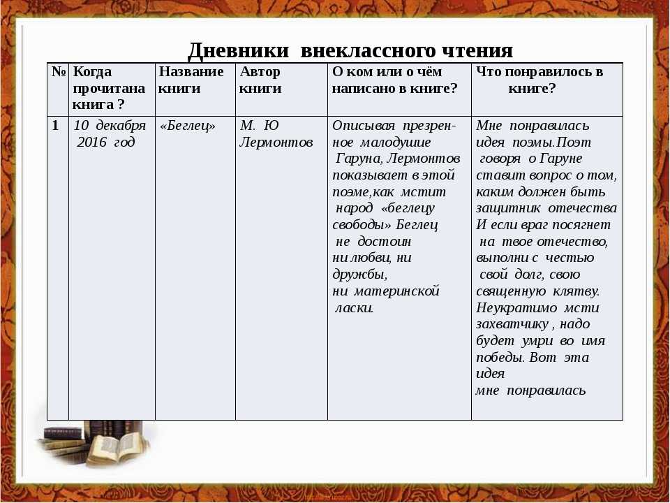 Потешки - русские народные песни для детей, песни из сказок.