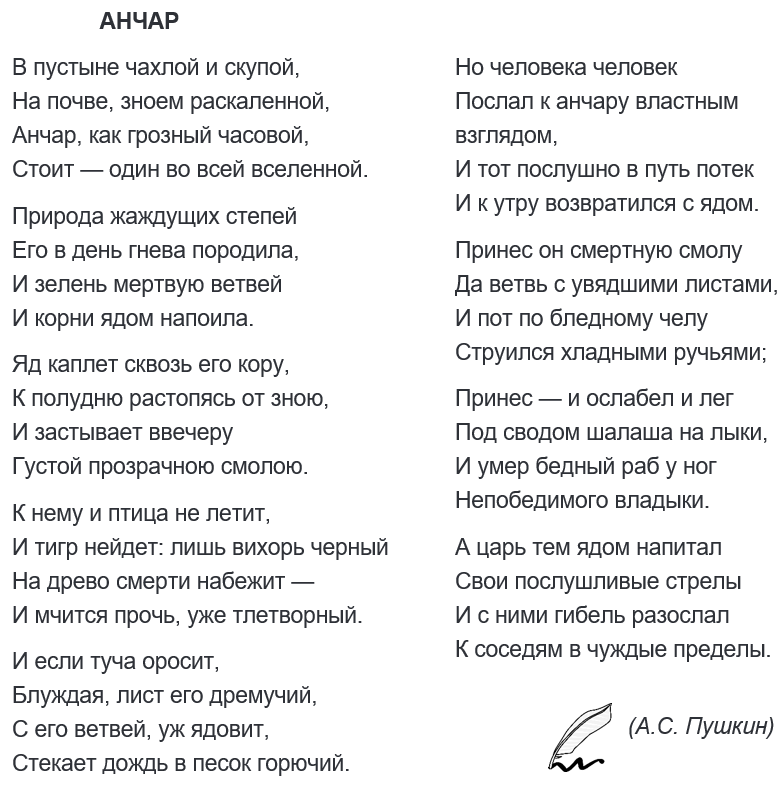 Стихотворение "анчар" (пушкин) и его анализ :: syl.ru