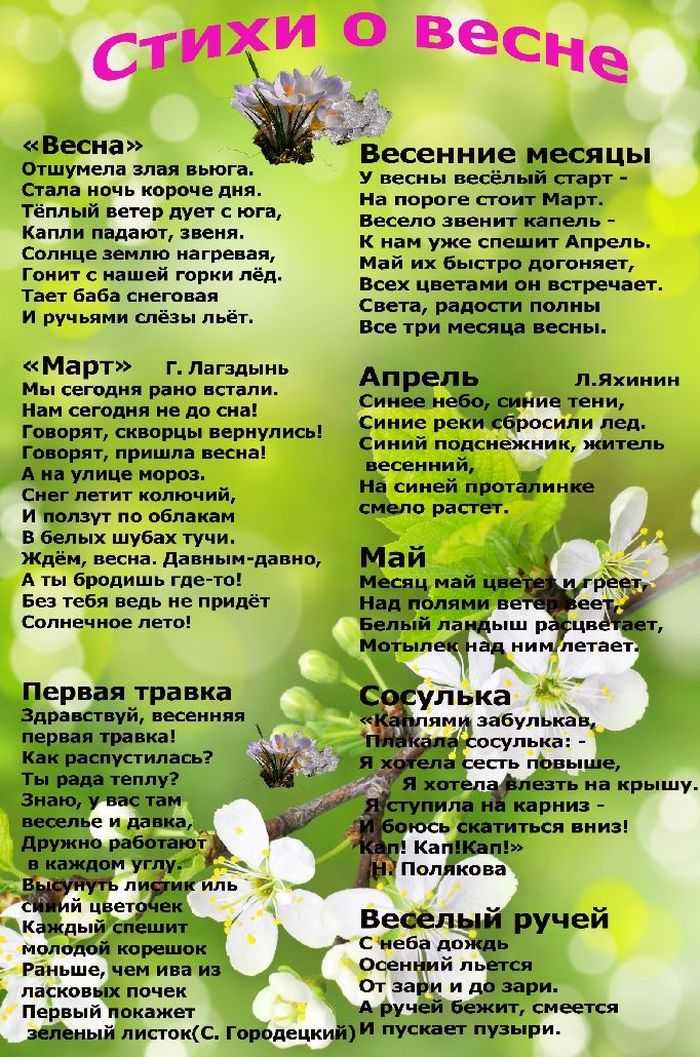 Красивые стихи о весне; короткие весенние стихотворения